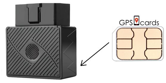 Prepaid Sim Card for Pet GPS Tracker Dog Cat Collar Phone App IOS Android
