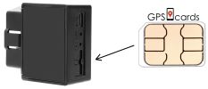 $50 Sim Card for Pet GPS Tracker Dog Cat Collar Phone App IOS Android