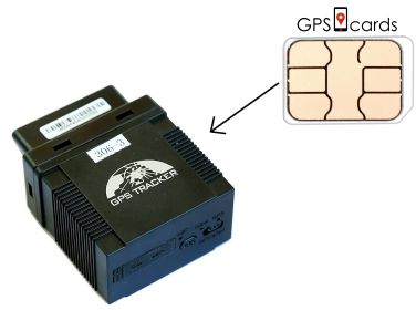 Prepaid Card for ZEERKEER Pet Dog GPS Tracking Collar / Streetview Parking